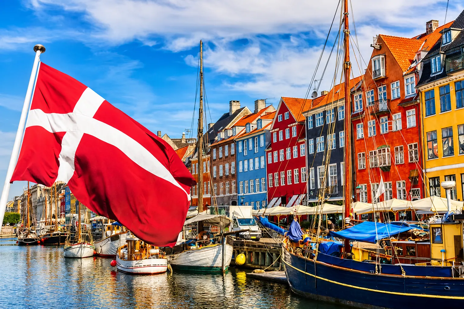 Copenhagen neighbourhoods